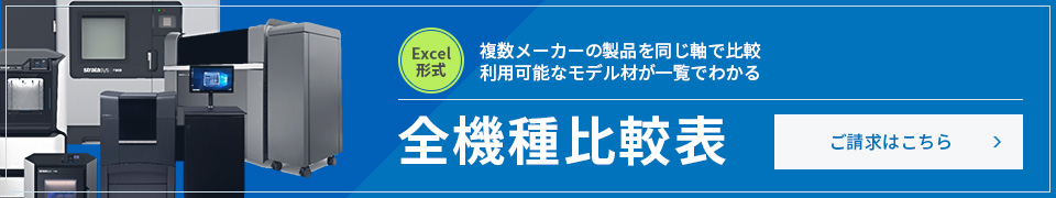 3Dプリンターで何をしたいですか？