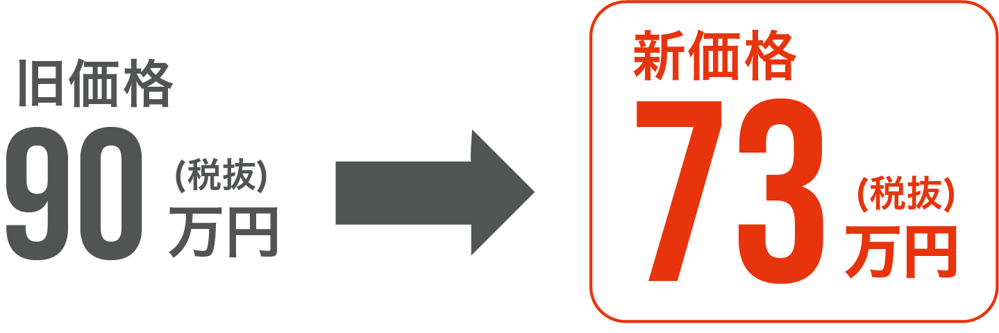 newpriceMETHOD-C.png
